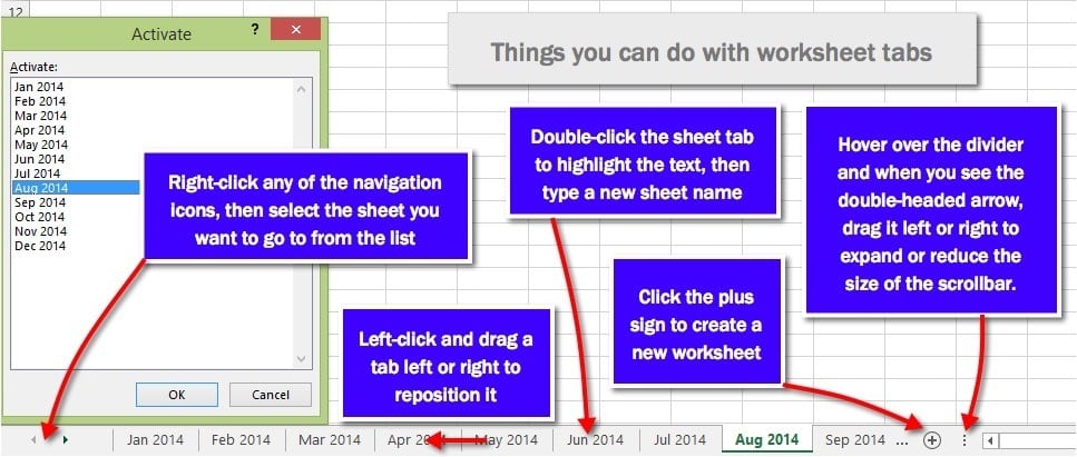 Things you can do with the worksheet tabs