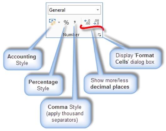 Formatting icons at your fingertips on the Home tab