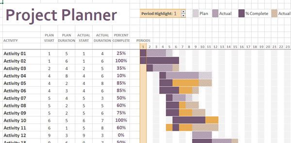 A spreadsheet WITH gridlines