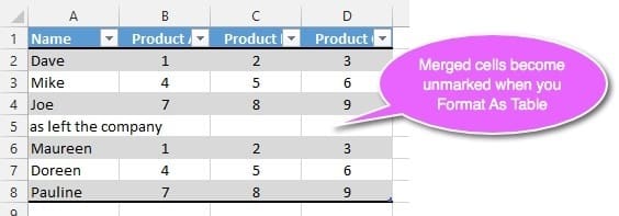 alternative to merge and center in excel alternative to merge and center in excel