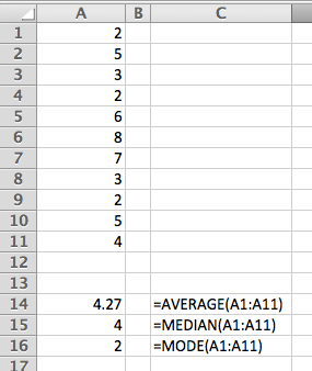 3 different types of average in Excel