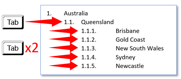 How to create and set up multilevel numbering in Word that works ...