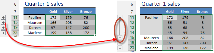 Consolidating data by position