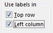 Consolidating data by matching labels