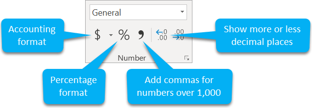 Percentage, currency, thousand separator and increase or decrease the number of decimal places