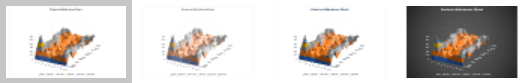 These 4 icons represent the 4 types of surface chart These 4 icons represent the 4 types of surface chart