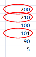 This is what circled invalid data looks like. You can't miss it! This is what circled invalid data looks like. You can't miss it!