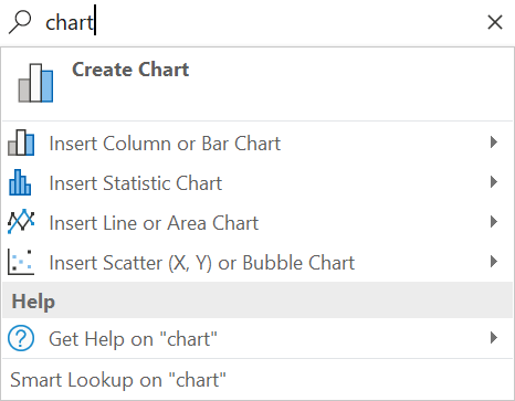 Searching for help on how to do a chart Searching for help on how to do a chart
