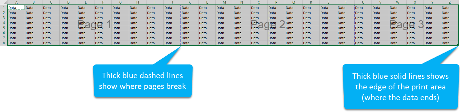 Final stage of the Page Setup: Page breaks are shown by a thick blue dashed line. The outer boundary of the printable area is shown by a thick blue solid line. Final stage of the Page Setup: Page breaks are shown by a thick blue dashed line. The outer boundary of the printable area is shown by a thick blue solid line.