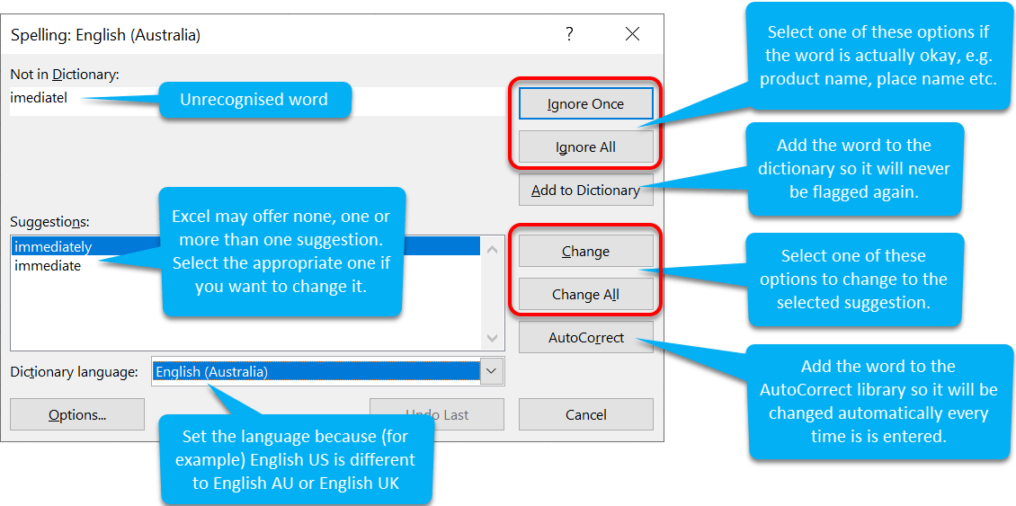 When Spell Check flags a word it doesn't recognise, you can ignore it once or every occurence, change it once or every occurence, add it to the custom dictionary or add it to the AutoCorrect library so it corrects automatically in the future. When Spell Check flags a word it doesn't recognise, you can ignore it once or every occurence, change it once or every occurence, add it to the custom dictionary or add it to the AutoCorrect library so it corrects automatically in the future.