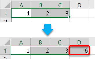 Using AUTOSUM to total a row of numbers (first method) Using AUTOSUM to total a row of numbers (first method)