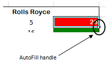 Use the AutoFill Handle to copy a formula downwards or sideways Use the AutoFill Handle to copy a formula downwards or sideways