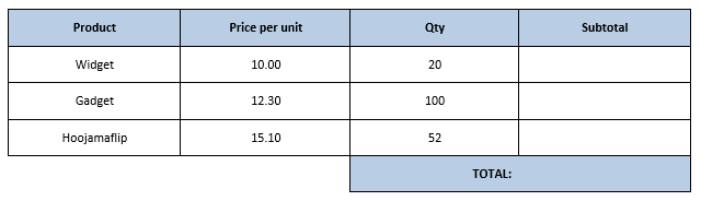Did you know that you can create Excel-style formulas in your Word tables? Did you know that you can create Excel-style formulas in your Word tables?