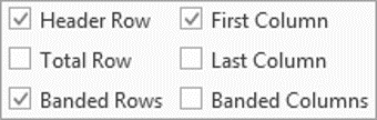 Use the Table Style Options to control which elements of a Word table are formatted