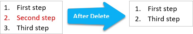 Delete numbered item Delete numbered item