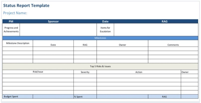 The Best Excel Templates For Project Management and Tracking