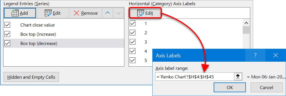 Set the dates (bottom axis) data range Set the dates (bottom axis) data range