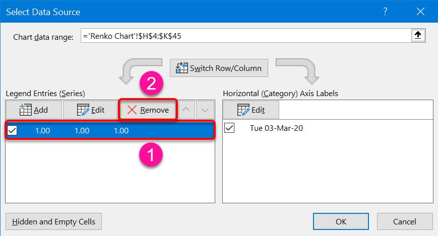 Remove existing data range Remove existing data range